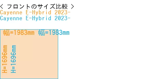 #Cayenne E-Hybrid 2023- + Cayenne E-Hybrid 2023-